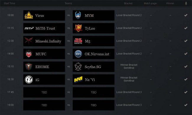 dota2daytwo_schedule